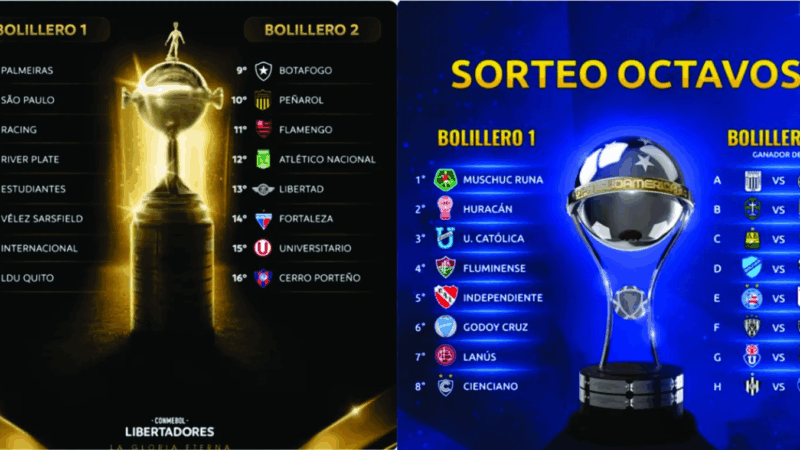 Preparadas las listas para los sorteos de la Libertadores y Sudamericana