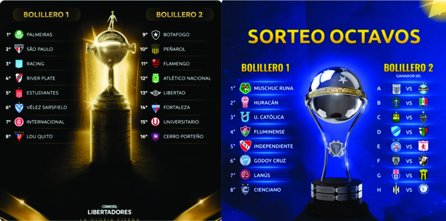 Preparadas las listas para los sorteos de la Libertadores y Sudamericana