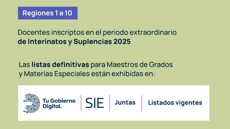 Interinatos y suplencias 2025: Están publicadas las listas definitivas de maestros de grado y materias especiales