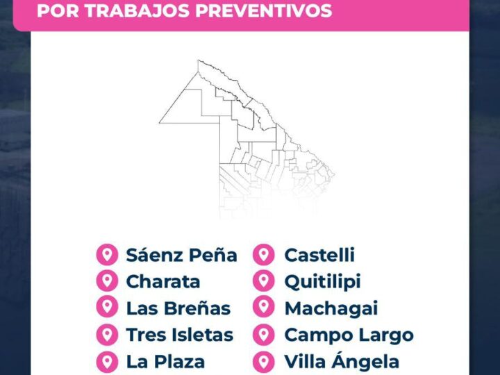 Plan de Contingencia Energética: ensayos en la Estación Transformadora de Chaco