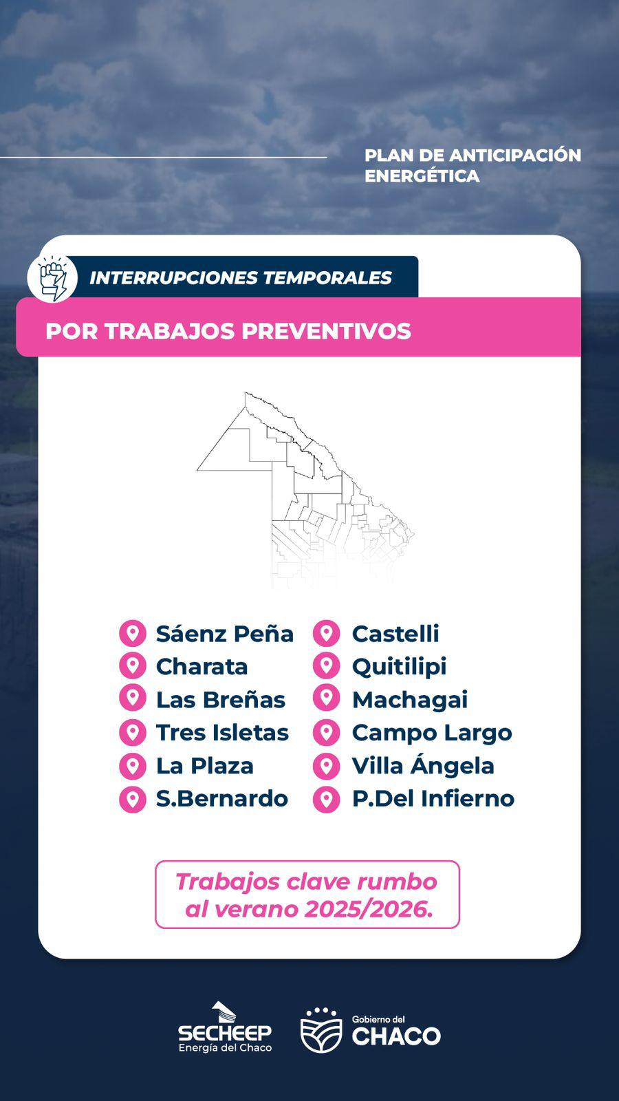 Plan de Contingencia Energética: ensayos en la Estación Transformadora de Chaco